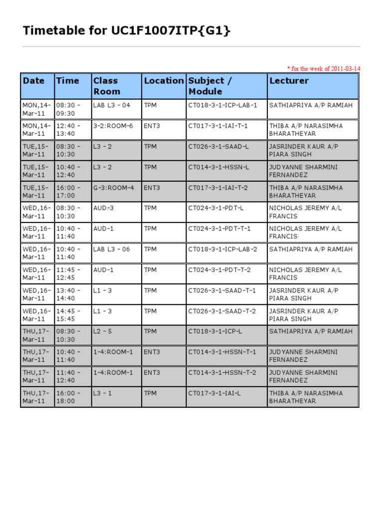 UC1F1007ITP Timetable March 2011 | PDF