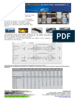 Fiche Convoyeur A Vis D Archimede
