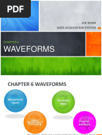 Waveforms: JCB 30304 Data Acquisition System