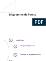 DIAGRAMME DE PARETO (1)