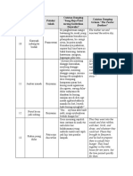 Etnopedagogik Dongeng Sang Raja Putri