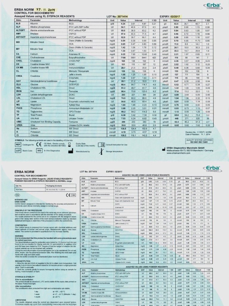 ERBA Norm | PDF