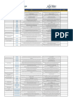 Daftar Peraturan PerundanganUndangan Edisi2 April2021