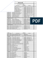 Swayam V11.07 - Price List - Effective 1.04.2010