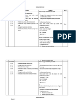 IMPLEMENTASI Asma