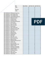 Student ID's Name of Students Bonus Marks Lab Tasks 1 (1) Lab Tasks 2