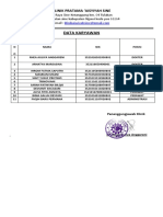 Data Karyawan Klinik Pratama