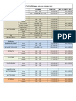 Daftar Harga