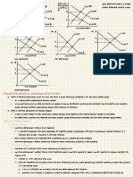 Exchange Rate Systems Effects