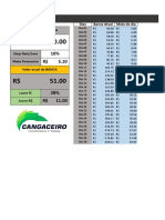 Planilha de gerenciamento de capital com estratégia de day trade