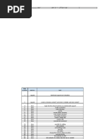 Position Requirements and Responsibilities