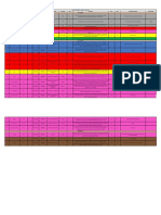 Update Pasien NC 25 April 2021 Untuk Konsulen