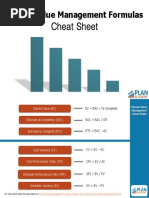 PMP - The 12 Essential EVM Formulas Cheat Sheet | PDF