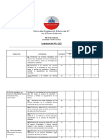 POA 2021 Actividades