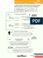 Área de Linguagens e Novotec Expresso