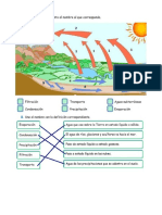 hidrosfera completa