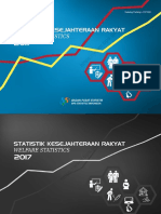 Statistik Kesejahteraan Rakyat 2017