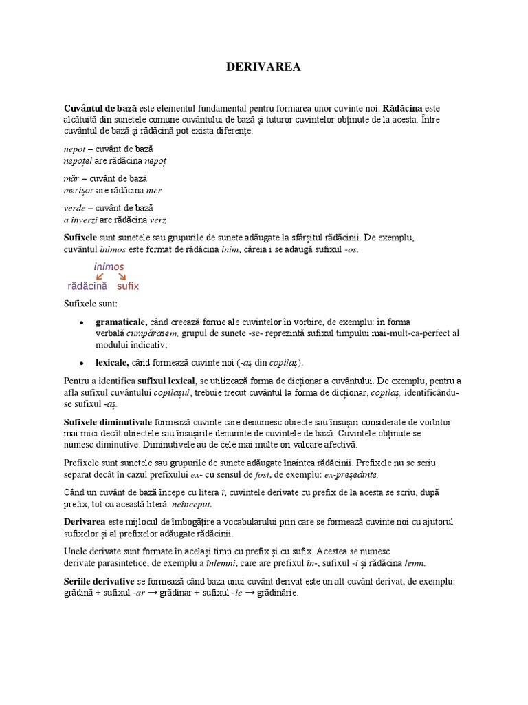 Derivarea | PDF