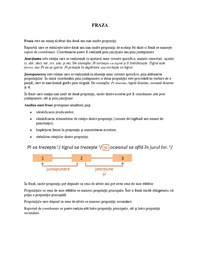 FRAZA | PDF