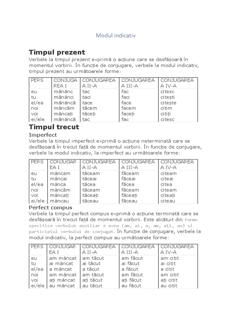 Modul Indicativ | PDF