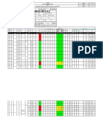 Identificación de peligros y riesgos en empresa de exploración diamantina