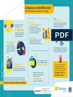 Infografía Recomendaciones Elementos de Trabajo