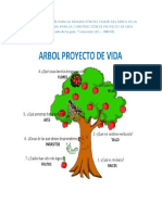 Guia para Taller El Arbol de La Vida