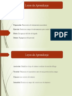 Leyes de aprendizaje para control de incendios