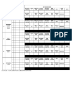 Daftar Capaian Obsgyn 2019