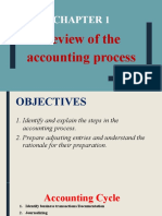 Chapter+1 Review+of+the+Accounting+Process