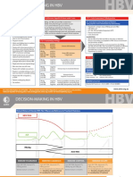 HBV DecisionMaking Jan2015 WEB