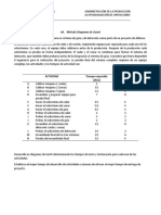 AA Diagrama Gantt