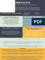 Medusa: By: Ayaan, Ishan & Eray