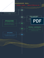 RoadMAP (1)