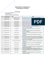 Department of Pharmacy Presentation List (10 Marks) : Course Title: PHARMACOGNOSY-IIB