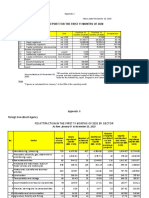 Fdi Brief Report For The First 11 Months of 2020: Appendix I Foreign Investment Agency