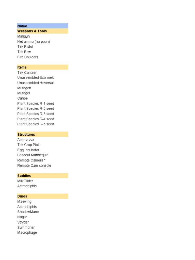 Name Weapons & Tools Tek Canteen Unassembled ExoMek PDF Biology