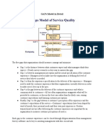 GAPs Model in Retail