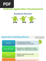 Android Application Development: Broadcast Receiver