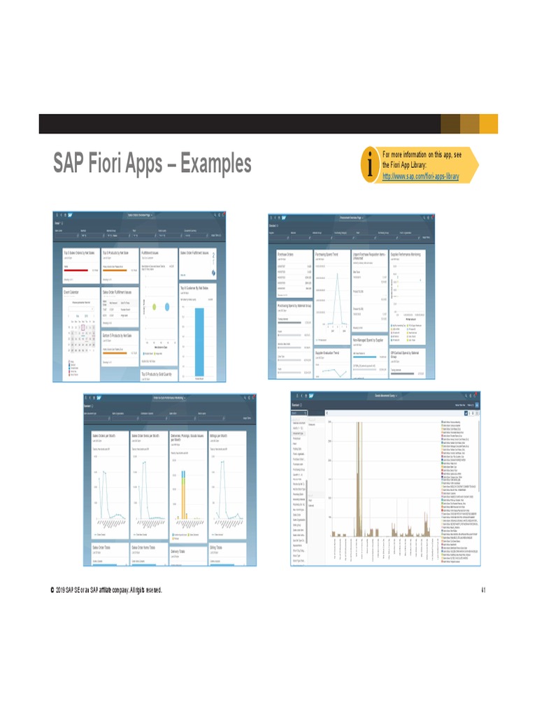 SAP Fiori Apps Examples For More Information On This App, See The