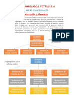 Areas Funcionales Tottus