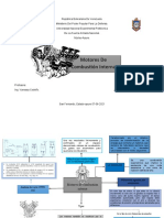 Mapa Conceptual Generacion de Potencia