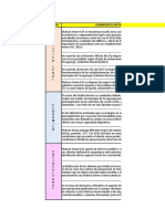 Tabla de Matriz Pestad