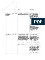 Forgery Cases Classification