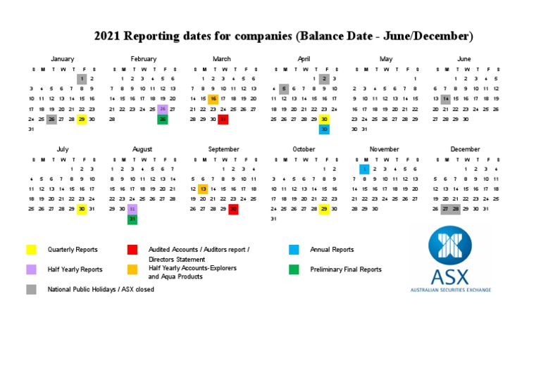 Company Reporting Dates 2021 | PDF | Audit | Accounting