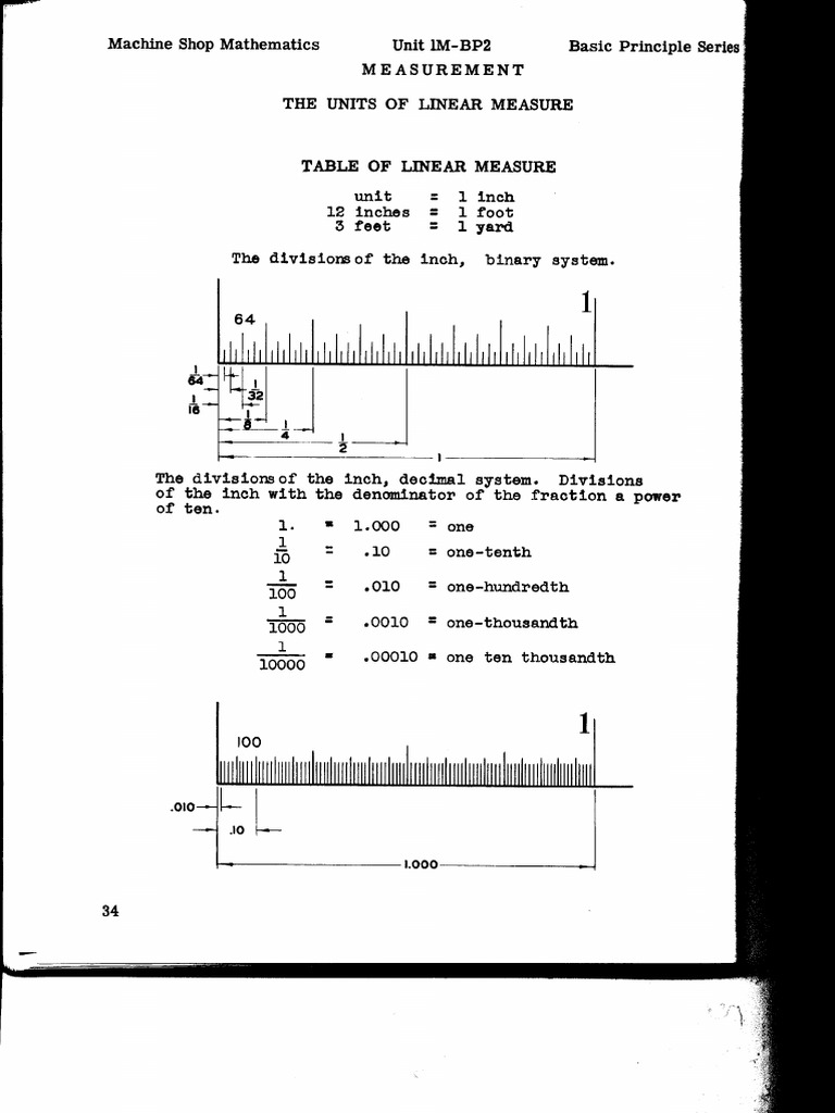 Machine Shop Mathematics PDF