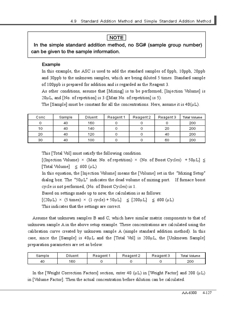 INSTRUCTION MANUAL Shimadzu Atomic Absorption Spectrophotometer AA