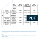 Lernplan Deutsch B1-B2