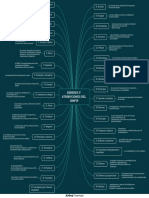 Deberes y Atribuciones Del Sinfip