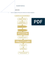 Examen parcial de procesos químicos y mecánicos